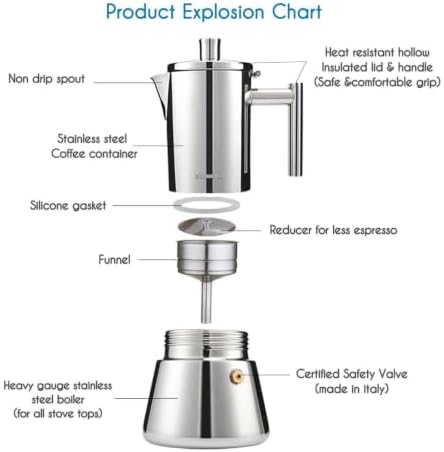 Stainless Moka Pot Stovetop Espresso Maker Induction Italian Coffee 1-9Cups - Image 4