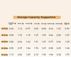 ComSaf Glass Pantry Storage Containers (0.7Qt/1.2Qt/1.6Qt) Set of 6, Square - Image 3