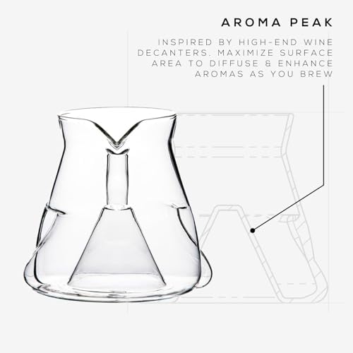 ICOSA Brewhouse Avensi Wave Cyclone Coffee Server - Standard 18.6oz/550ml - Image 2