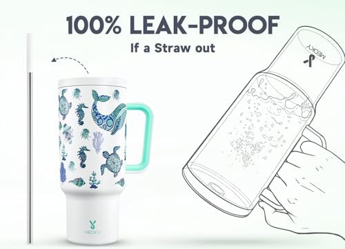 Meoky 40 oz Glow in the Dark Tumbler with Handle and Straw, Tumbler with Lid and Straw, Insulated Stainless Steel Travel Mug, 100% Leak-proof, Keeps Cold for 34 Hours (1 Pack, Sea Life) - Image 3