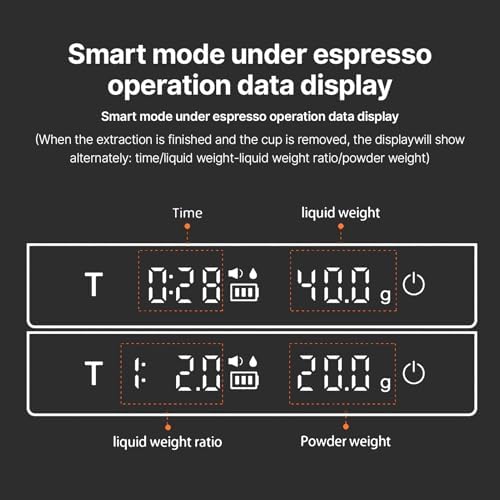 Digital Kitchen Scale, 2kg 0.1g Accurate 3 Modes Type C Rechargeable Coffee Scale with Timer and Silicone Insulation Cover (Standard) - Image 5