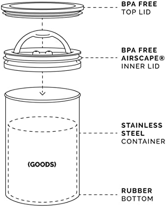 Airscape Stainless Steel Coffee Canister & Scoop Bundle | Dry Goods Storage - Image 7