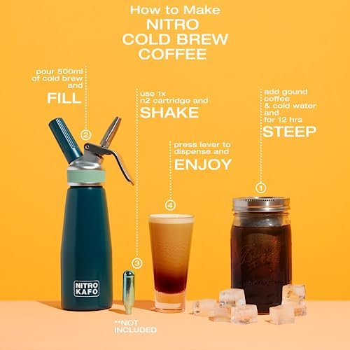 0.5L Nitro Coffee Maker, Aluminum Nitro Cold Brew Coffee Maker with Special Nitro Diffuser Nozzle & Cold Brew Maker for Making Nitro Cold Brew, 1 Pint/0.5L, Includes (10) Nitro Cartridges - Image 6