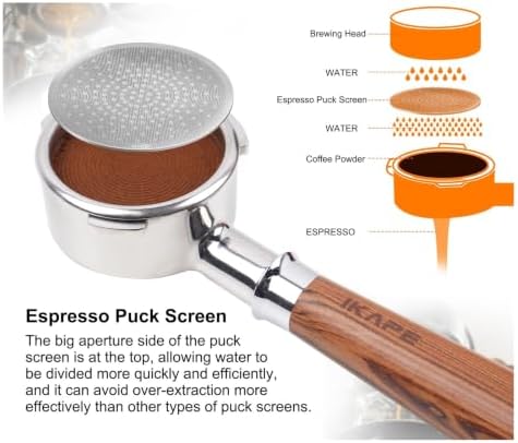 Espresso Puck Screen V3 Thickness, Reusable Metal Thin & light Coffee Filters(51MM) - Image 3