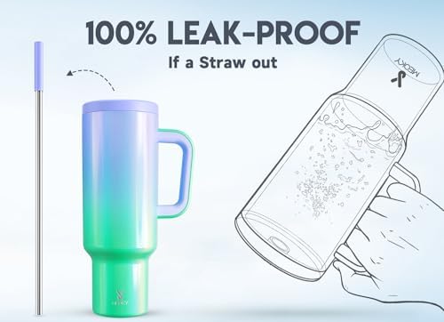 Meoky 50 oz Tumbler with Handle, Tumbler with Lid and Straw, Insulated Stainless Steel Travel Mug, 100% Leak-proof, Keeps Cold for 36 Hours or Hot for 12 Hours (Fairyland) - Image 3
