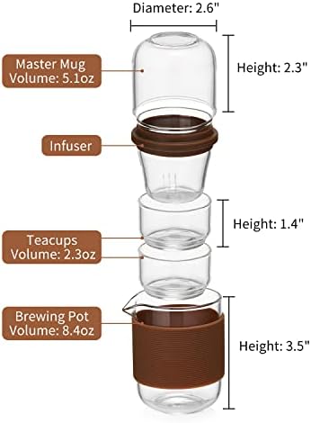 DOPUDO Glass Teacup Infuser Set, Portable Glass Tea Pot with 1 Strainer, 2 Cups, 1 Master Mug, Clear Borosilicate Glass, 5.1 oz Capacity, Brown - Image 2