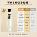 Mini Coffee Grinder Vacuum Cleaner, 2-in-1 Blower with 2 Brush Heads (Black) - Image 6