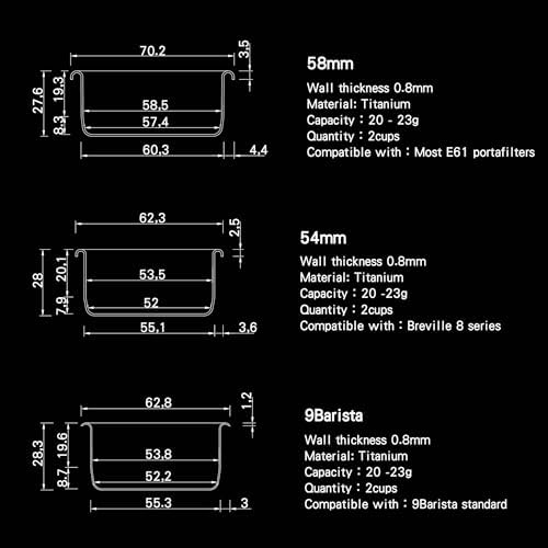 58mm Titanium Espresso Filter Basket,20-22g Double-Layer Precision Extraction, Fits Most E61 & Bottomless Portafilters-Wishbon (Rainbow) - Image 3