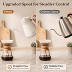 Mecity Electric Gooseneck Kettle with Touchscreen Base, 6 Presets Temperature Control, 2 Hours Keep Warm, 304 Stainless Steel Interior, Fast Boil Tea & Pour Over Coffee Kettle, 0.8L 1500W, Cream Color - Image 3