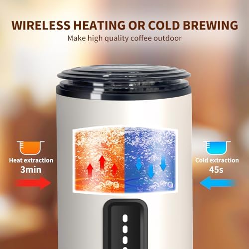 Portable Espresso Machine, 20Bar - Image 5
