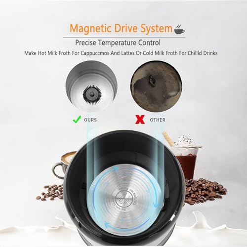 Coffee Milk Frother, Electric Milk Heating Milk Frother with Transparent Visible Cup Lid, Hot and Cold Doubles, Detachable Design, Even and Fine Milk Foam (Black) - Image 3