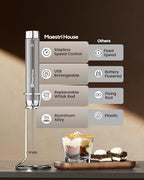 Maestri House Rechargeable Milk Frother with Stepless Speed Control, LunaFro Max Handheld Electric Foam Maker+DualFro 600 - Image 4
