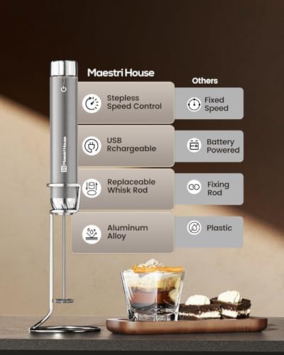 Maestri House Rechargeable Milk Frother with Stepless Speed Control, LunaFro Max Handheld Electric Foam Maker+DualFro 600 - Image 4