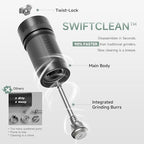 STARESSO D9 Manual Coffee Grinder with SWIFTCLEAN System - Image 2