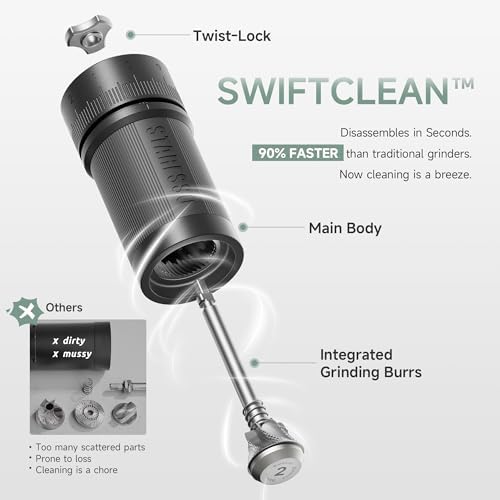 STARESSO D9 Manual Coffee Grinder with SWIFTCLEAN System - Image 2