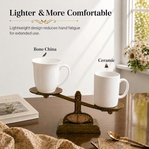 Fine Bone China Coffee Mugs Set of 2, 13 oz,White - Image 4