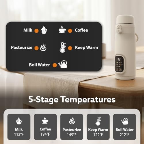 Garnen Portable Electric Kettle for Travel, 17oz, 5 Temperature Control - Image 4