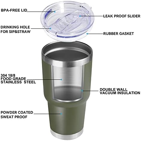 DOMICARE 30 oz Tumbler with Lid and Straw, Stainless Steel Tumblers Bulk, Insulated Vacuum Double Wall Travel Coffee Mug, Durable Powder Coated Tumbler Cups (Army Green, 4) - Image 4