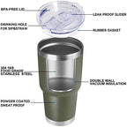 DOMICARE 30 oz Tumbler with Lid and Straw, Stainless Steel Tumblers Bulk, Insulated Vacuum Double Wall Travel Coffee Mug, Durable Powder Coated Tumbler Cups (Army Green, 4) - Image 4