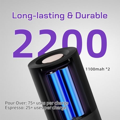 AURORA Portable Electric Coffee Grinder, Rechargeable Burr Coffee Grinder 140 Precise Settings for Espresso to French Press with Manual Handle, Storage Box - Image 5
