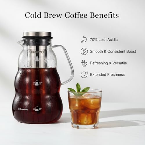 Wave Cold Brew Coffee Maker, 68 oz Glass Pitcher with Filter & Lid - Image 2