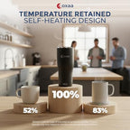 19 oz Smart Heated Coffee Mug, Temperature-Controlled Power Adopter for Coffee & Tea, App-Enabled Self-Heating Travel Mug, Long-Lasting Battery, Leak-Proof Lid, Sleek Matte -Black - Image 7