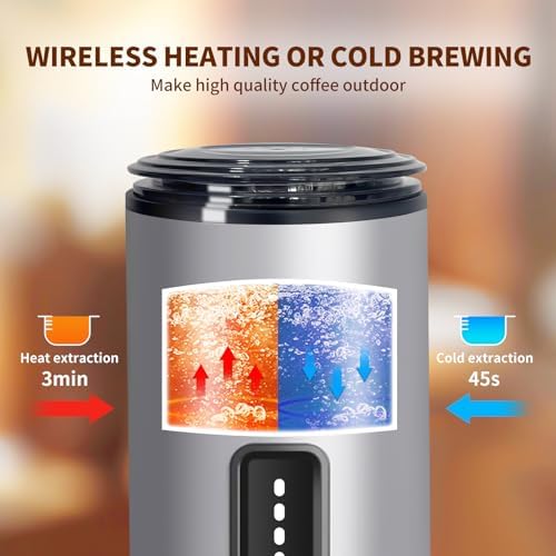 Portable Espresso Machine, 20Bar - Image 5