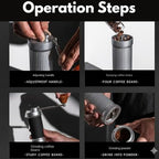 Manual Coffee Grinder – 7 Star Stainless Steel Burr, 36 Adjustable Grind Settings, Foldable Hand Crank, Portable Manual Espresso & Burr Coffee Grinder, Non-Slip Grip, 30g Capacity- Gray - Image 5