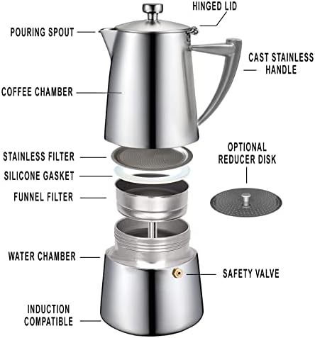 CUISINOX Roma Satin Stainless Steel Moka Pot Stovetop Espresso Maker, 6-Cup - Image 3