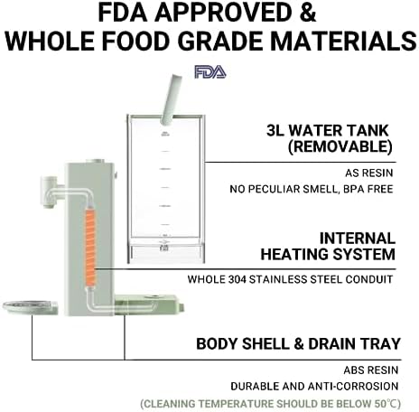 BUYDEEM S9013 Instant Hot Water Dispenser, Countertop Water Boiler & Warmer for Tea, Coffee and Baby Formula, Adjustable 8 Temperatures & 5 Water Outputs, 3L Water Tank(102oz), Green - Image 5