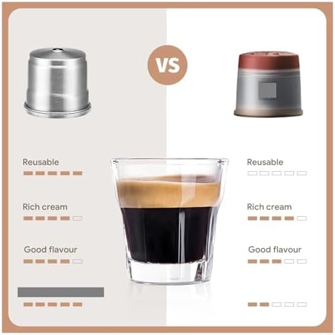 Reusable Coffee Capsules，Coffee Machine Stainless Steel Filling Pods Rich Cream,Compatible With Illy，X7 Y3 Y5(6PCS) - Image 3