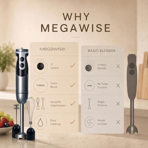 MEGAWISE 3-in-1 Hand Blender, Whisk, Milk Frother, 12-Speed Control - Image 4