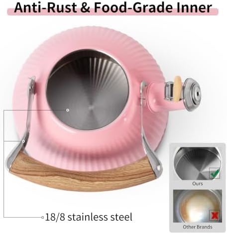 LONFFERY Tea Kettle for Stove Top - Image 4
