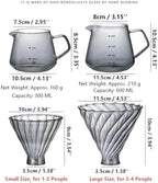 Pour Over Coffee Maker Set, High Borosilicate Glass Coffee Carafe With Filter Cup, Hand Drip Coffee Brewing Pot Server For Home Office Use(Gray,Small) - Image 6