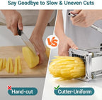 Sopito French Fry Cutter for Potatoes - Image 3