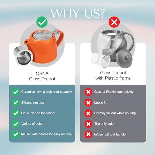 ORNA Ceramic Teapot with Tea Infuser – Small Tea Pot for Loose Leaf Tea – 550ml / 18.6 Oz Porcelain Non-Stove Teapot for 2 Cups with Tea Strainer (Orange) - Image 4