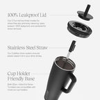 BrüMate Era 40 oz Tumbler with Handle and Straw | 100% Leakproof Insulated Water Bottle Tumbler with Lid and Flexible SoftSip Straw | Made of Stainless Steel | Cup Holder Friendly | 40oz (Glacier) - Image 2