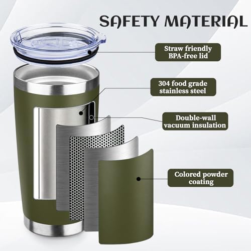 DIW 20oz Insulated Travel Coffee Tumbler Bulk with Lid(Navy Green,4 Pack) - Image 5