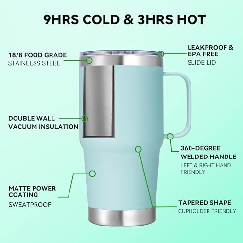 20 oz Stainless Steel Tumbler with Handle Bulk Metal Insulated Tumblers Travel Coffee Mug with Handle Double Wall Tumbler Cup with Lid and Straw, Mint Green 12 Pack - Image 3