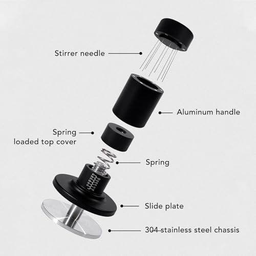 58mm Coffee Tamper and Distributor 2 in 1, 30 Pound Spring Loaded Calibrated Stainless Steel Espresso Hand Tamper with Distribution Tool for Home and Cafe - Image 2