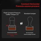 Karlak Flat Base Coffee Tamper 30Lbs Const Pressure Calibrated Spring Loaded Tamper with Sound Feedback Self Adjustable Depth to Rt Espresso Tamper with 304 Stainless Steel Base - Image 6