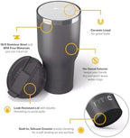 RTIC 40oz Essential Tumbler with Lid, Ceramic Lined, Graphite - Image 3