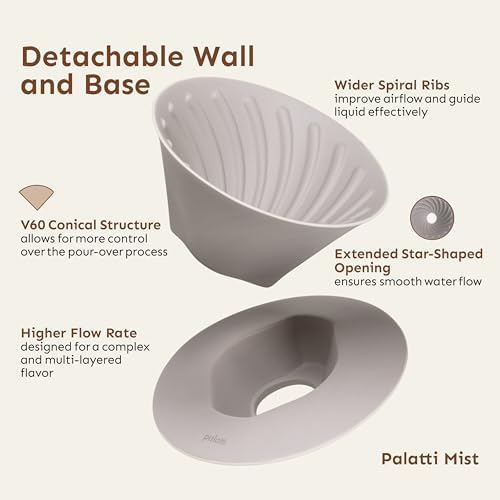 palatti Universal Pour Over Coffee Drippers (Set of 3), Porcelain Ceramic Pour Over Coffee Maker Set, Adapt to All Paper Filters, Interchangeable Design Brings 11 Brewing Profiles, 1-4 cups - Image 5