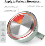 LONFFERY Tea Kettle for Stove Top - Image 5
