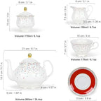 fanquare 21-Piece Colorful British Porcelain Tea Sets, 6 Cups and Saucers Set for Party, Rainbow Sprinkle Sugar Pattern Coffee Set for Adults, Birthday, Holiday, Celebrations - Image 6