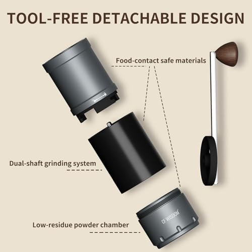 Portable Conical Burr Coffee Grinder, Dual-Mode Electric & Manual - Image 5