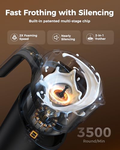 8-in-1 Electric Milk Frother, 21oz Detachable Milk Frother and Steamer - Image 5