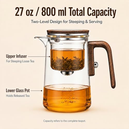 TeSabMi Magnetic Glass Teapot with Infuser for Loose Leaf Tea, 27 oz - Image 3