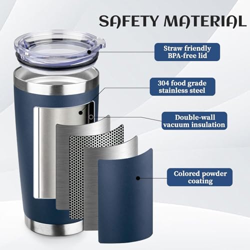StarSpeed 6 Pack 20oz Stainless Steel Travel Coffee Tumbler,Navy Blue - Image 4