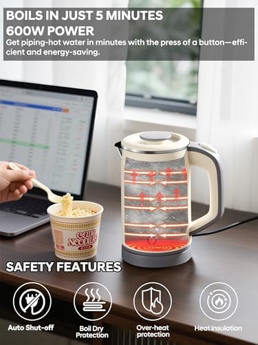 Portable Electric Kettle, 24oz Mini Travel Kettle for Camping & Office, 600W Fast Boiling, Compact Personal Small Kettle with Auto Shut-Off, Stainless Steel Interior, Beige - Image 6